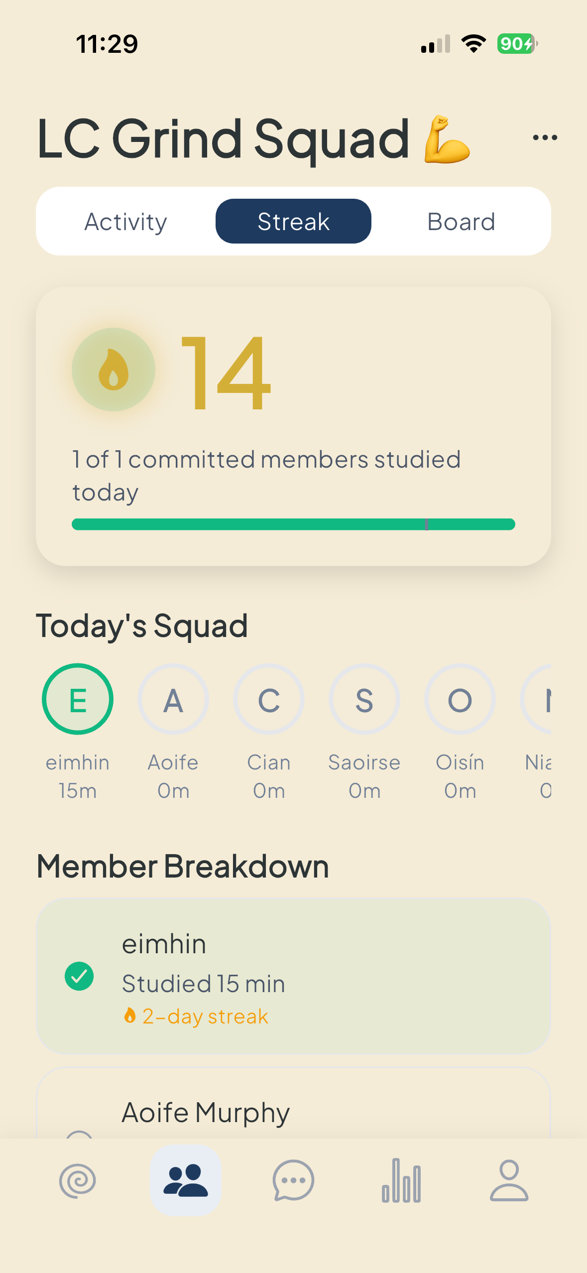 Eolas Nua squad leaderboard